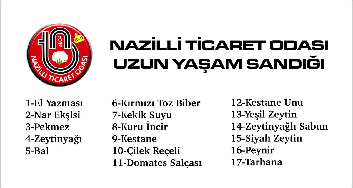 Uzun Yaşam Sandığı Tescillendi