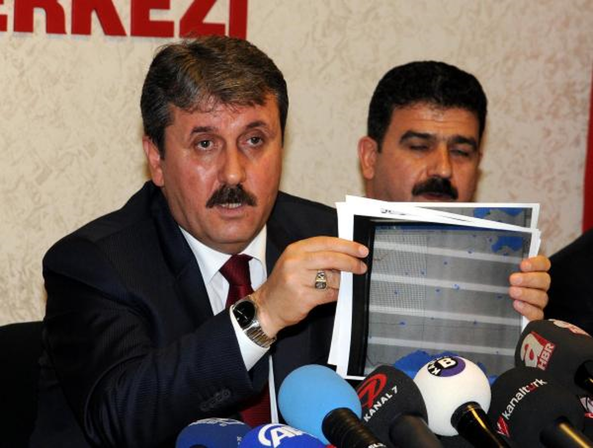 BBP Genel Başkanı Destici: Tehditler Alıyorum