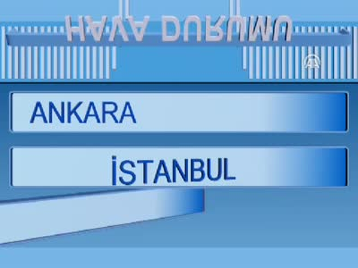 Hava Durumu