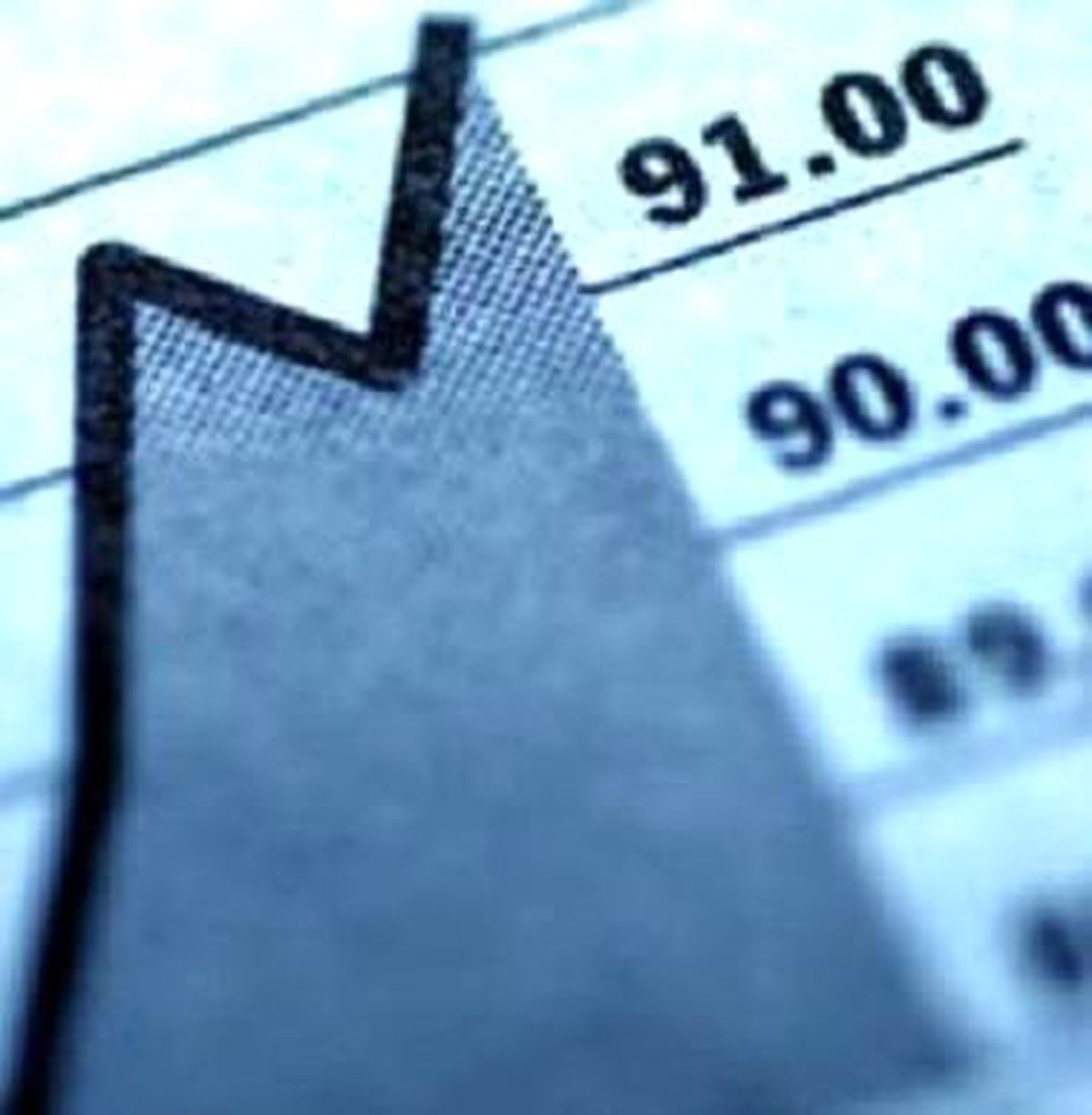 Borsa Şirketlerinin Piyasa Değeri