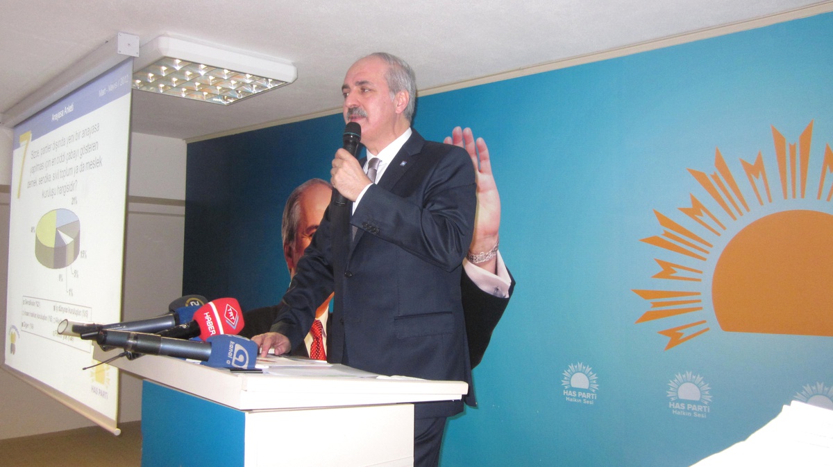 Numan Kurtulmuş, Yeni Anayasa Anketi'nin Sonuçlarını Açıkladı!