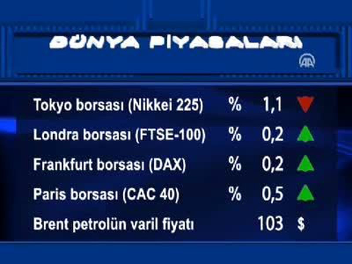 Avrupa Borsalarında Hava Ilımlı