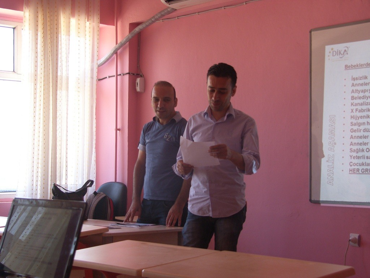 Dika Eğitiminde Katılımcılar Örnek Proje Hazırladı