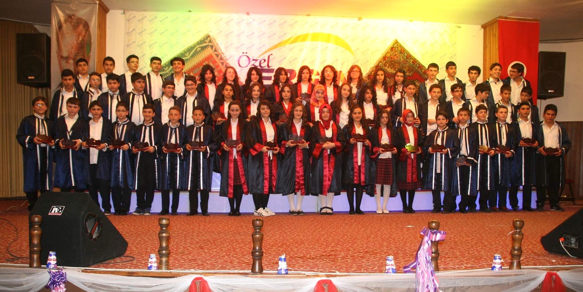 Yozgat Özel Ergin İlköğretim Okulunda Mezuniyet Sevinci