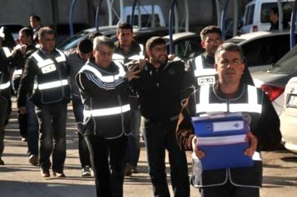 Başkentte Kck Operasyonu