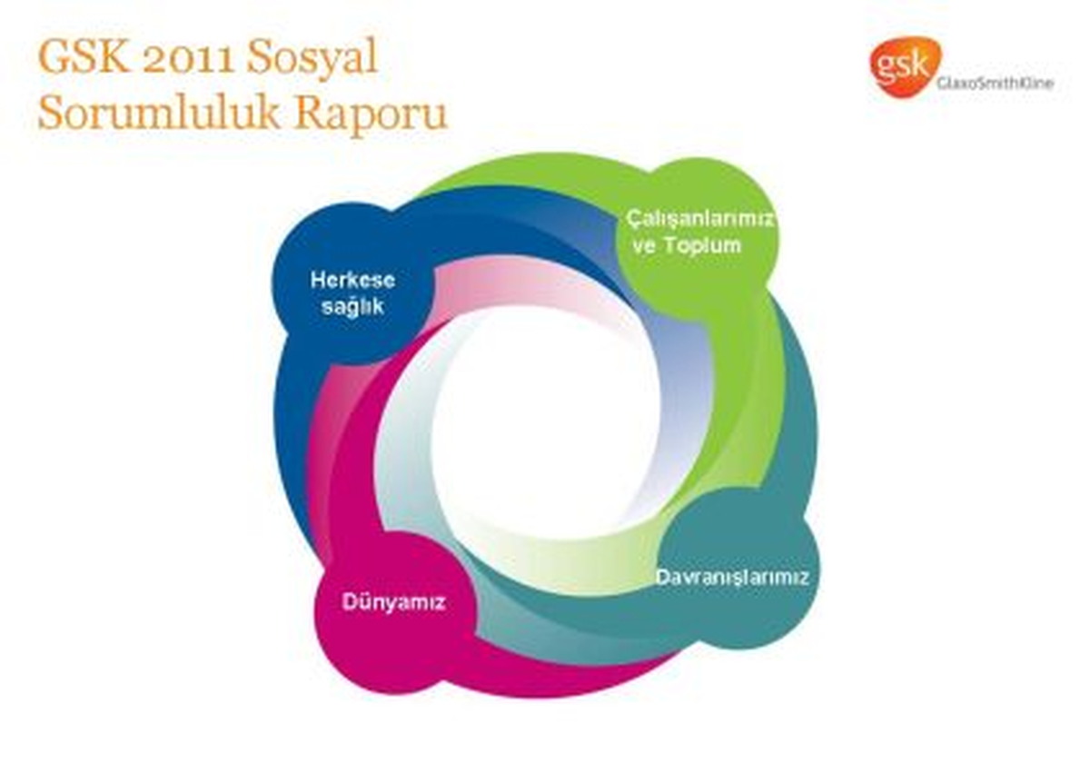 GSK 2011 Sosyal Sorumluluk Raporu Açıklandı