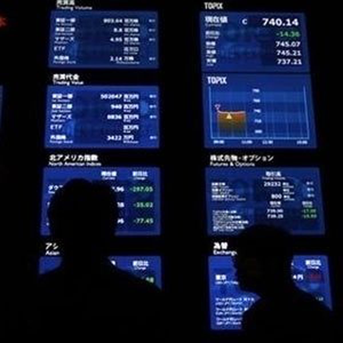 Borsa Güne Yükselişle Başladı