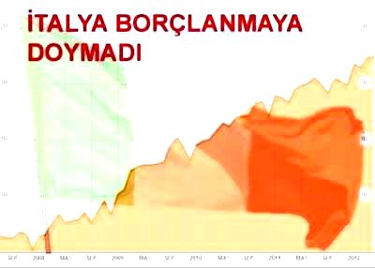 D\'ıtalia Nei Guai: 2 Trilione Euro*