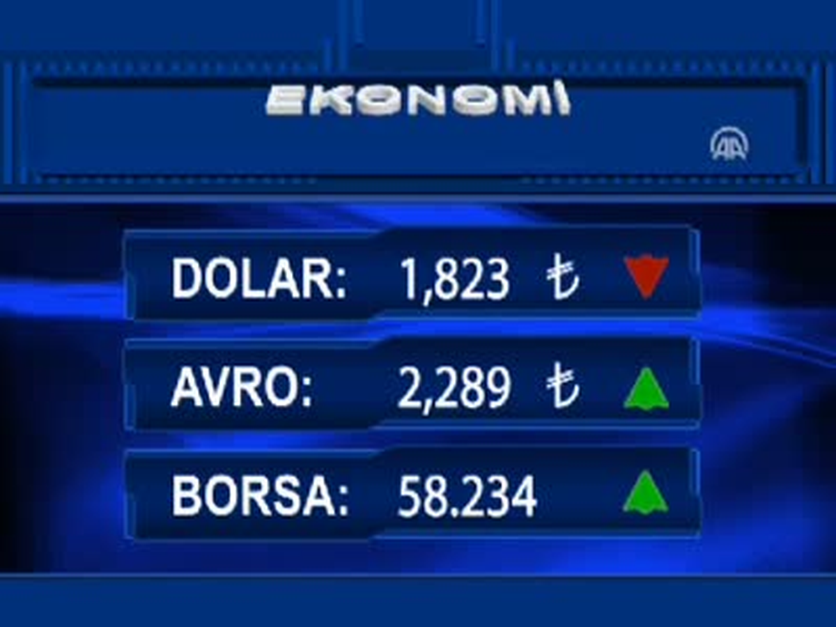 İMKB İkinci Seans Açılış