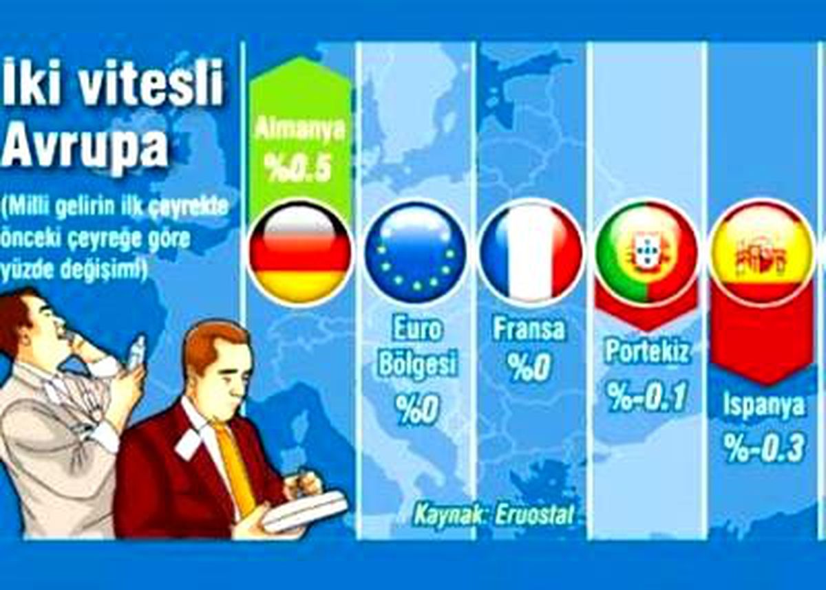 Rajoy \'Savaş İlan\' Etti
