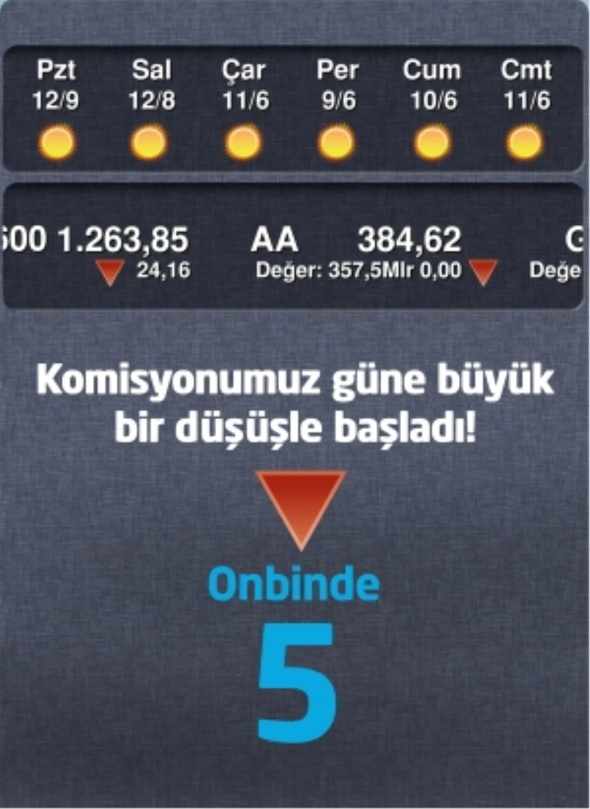 Türkiye Finans\'tan Özel Kampanya 
 

