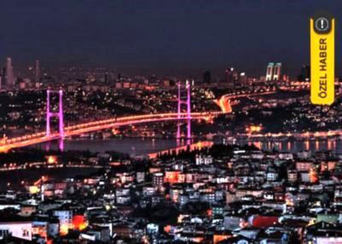 Favori Destinasyon: Türkiye