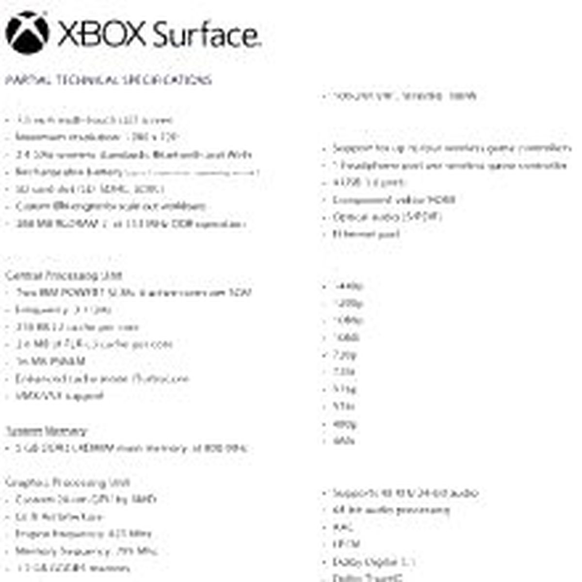 "Xbox Surface" sızdı mı?