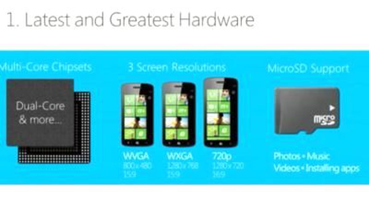 WP8 hakkında merak edilenler
