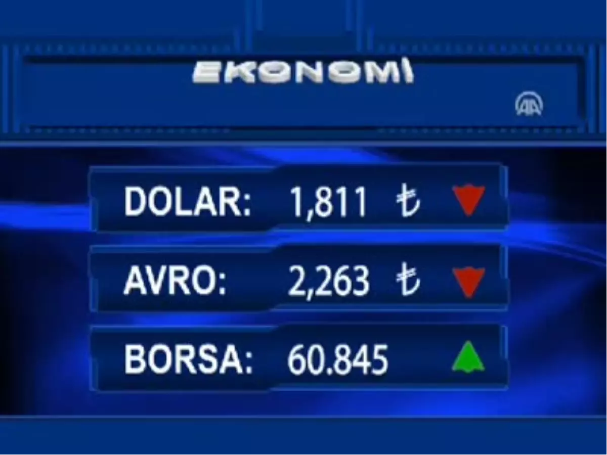 İMKB Birinci Seans Kapanış