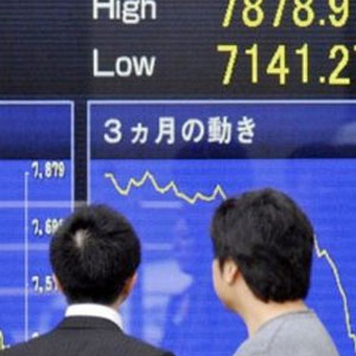 Nikkei Endeksi Yüzde 0,1 Geriledi