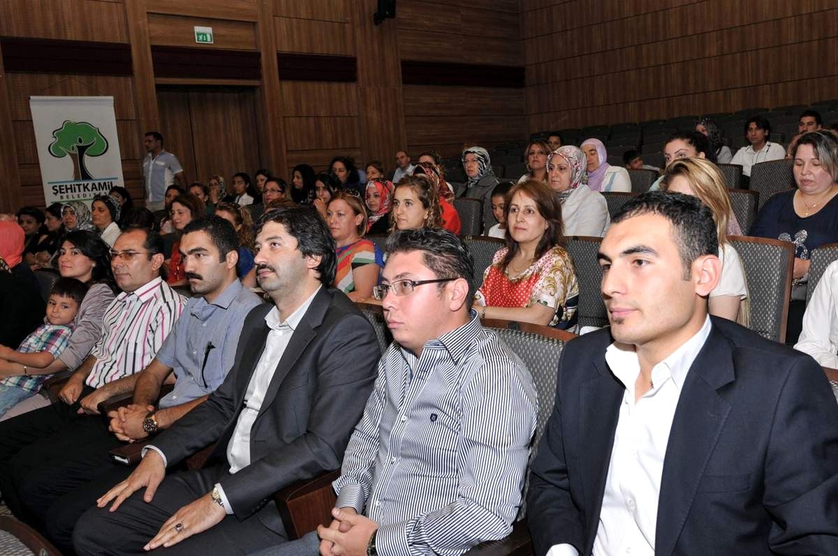 Kosgeb Girişimcilik Uygulamaları Eğitimi