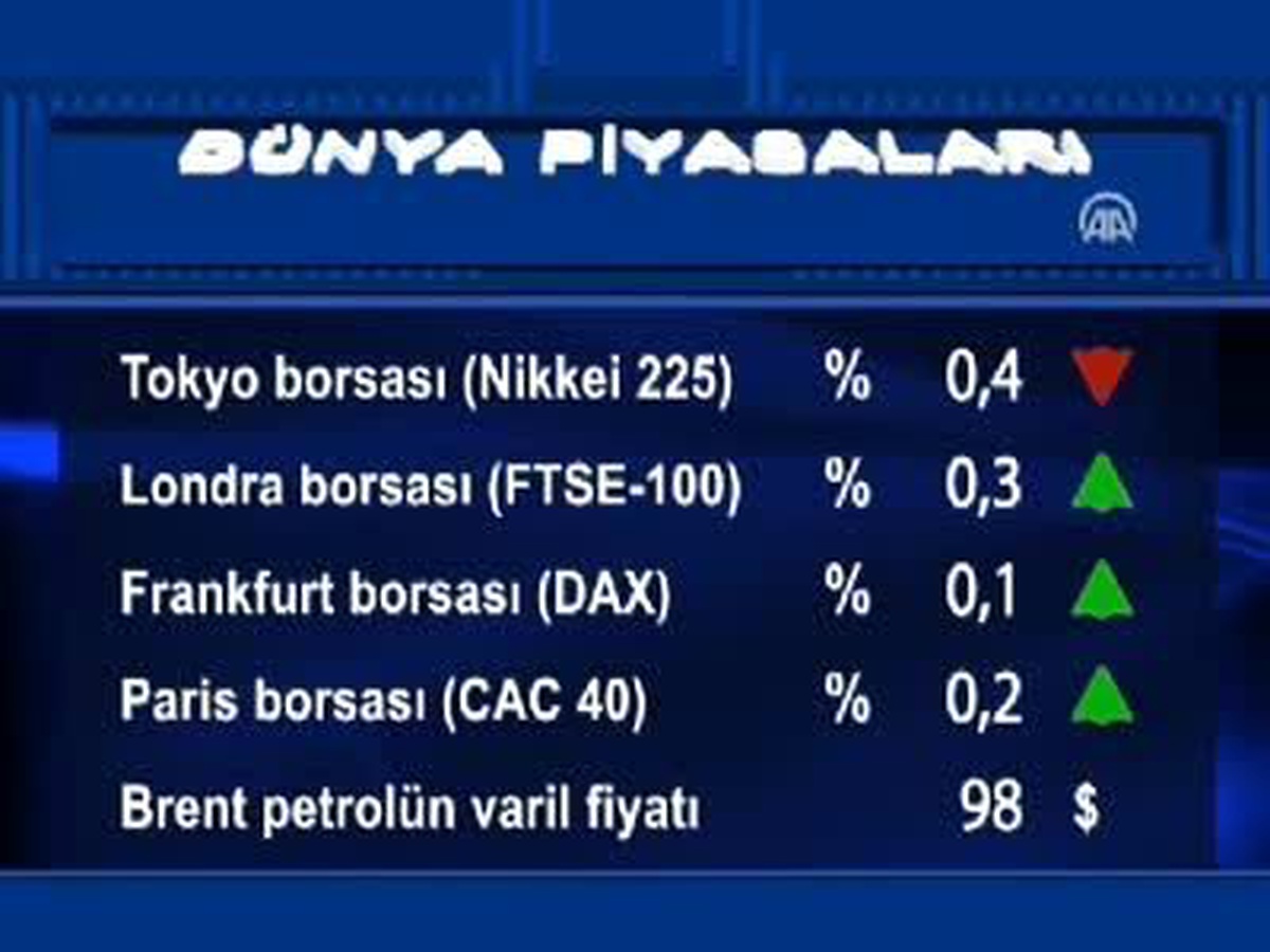 Avrupa Borsaları Yükselişle Kapandı
