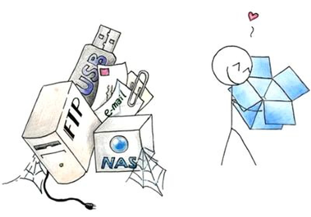 Dışişleri\'nden "Dropbox" Açıklaması