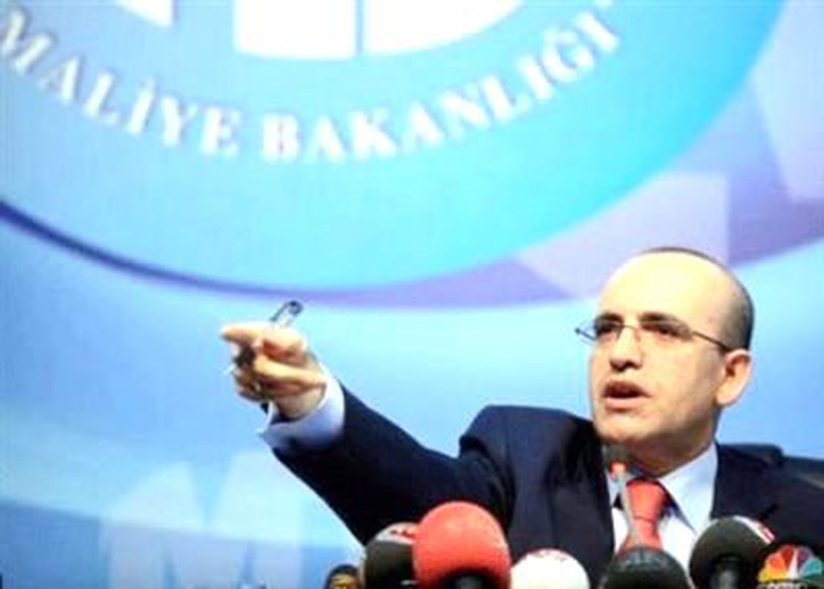 Bütçe Performansında Ciddi Bozulma Var