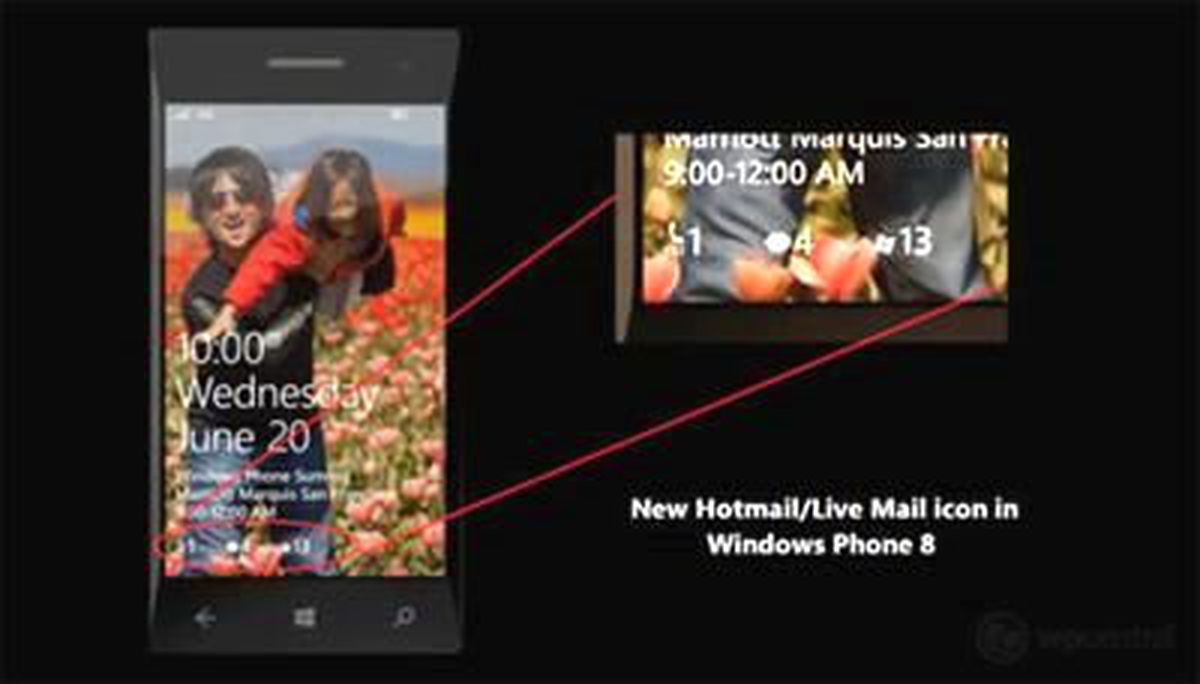WP8\'den Sevindiren Detay