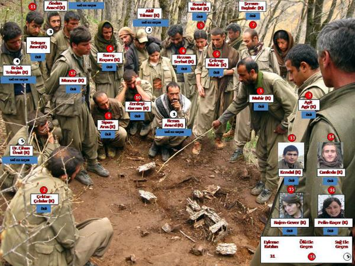 6 Askeri Şehit Eden PKK\'lıya Darbe