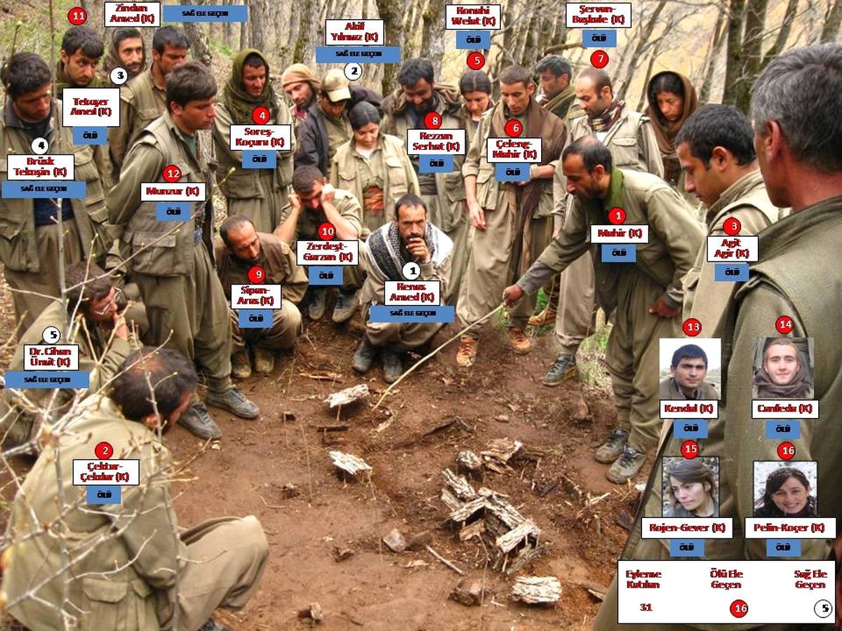 Ölü Ele Geçirilen 2 Teröristin Üzerinden Karakol Saldırı Planları Yapılan Fotoğraf Çıktı