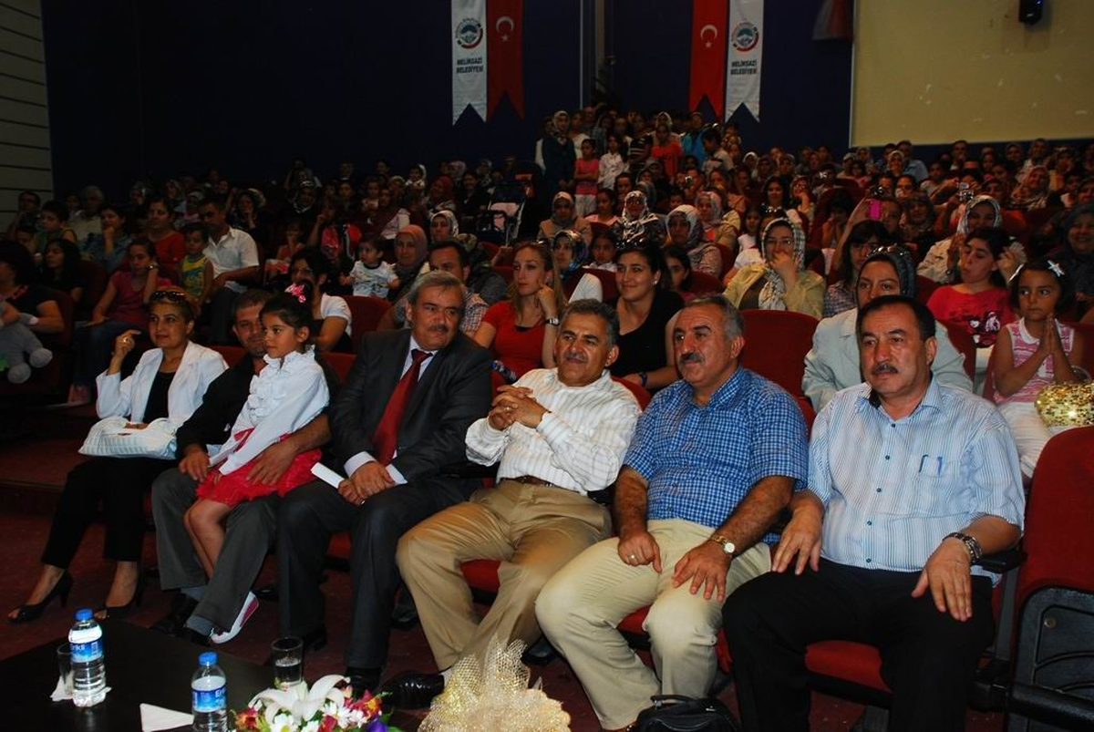 2012 Yaz Okulu\'ndan 2012 Öğrenci Sertifika Aldı