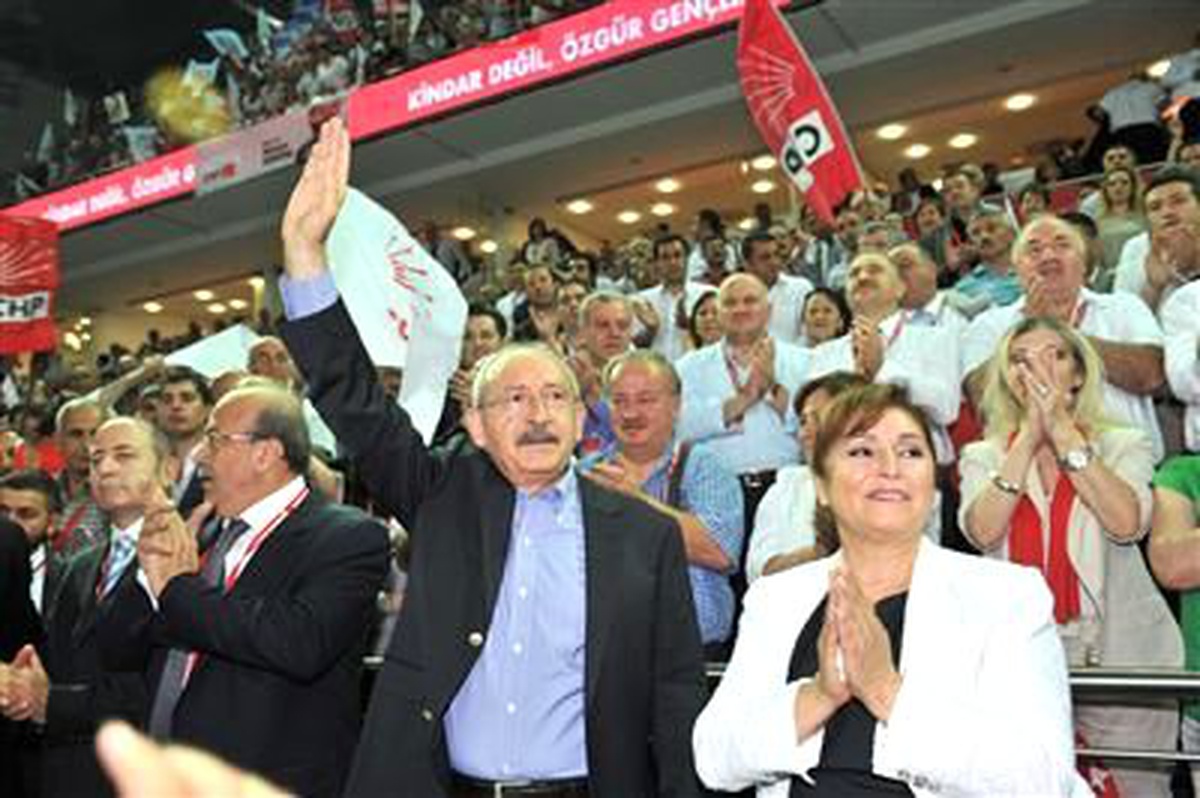 Chp Kurultayında Anahtar Liste Analizi