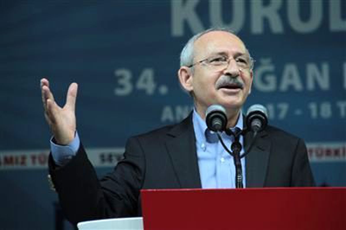CHP 34. Olağan Kurultayı