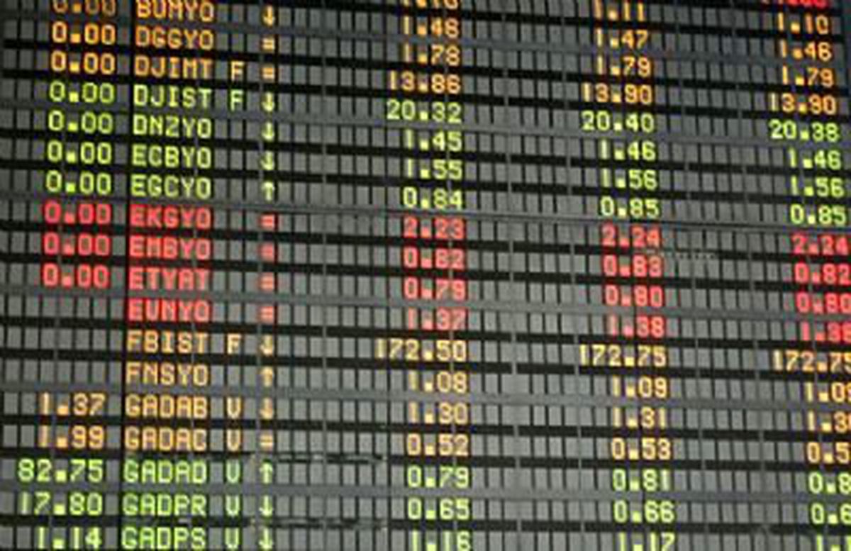 Vob\'da Endeks Kontratları Güne Yükselişle Başladı