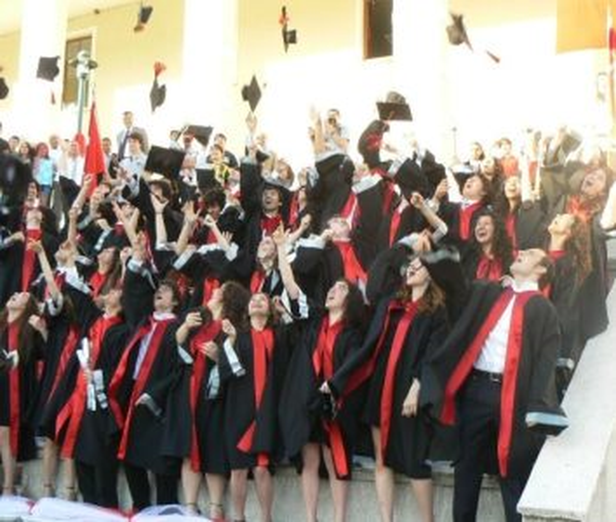 TEVİTÖL Öğrencilerinden LYS\'de Büyük Başarı
