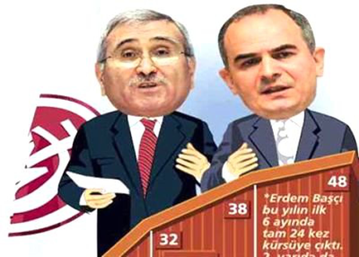 Piyasa Isındıkça Başkanın Sesi de Daha Çok Çıkıyor