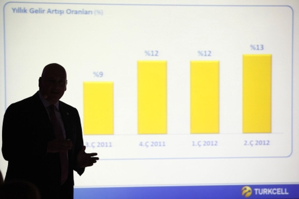 Turkcell\'den Rekor Çeyrek ve Yarıyıl Geliri
 
