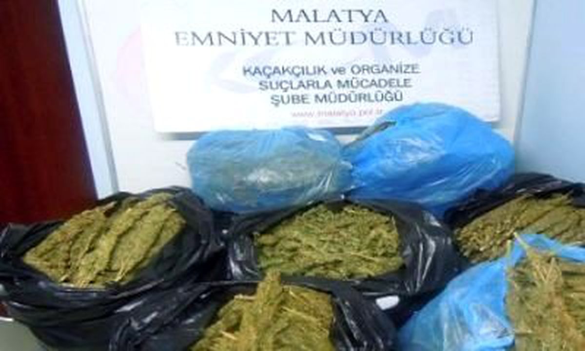 Malatya\'da Uyuşturucu Operasyonları