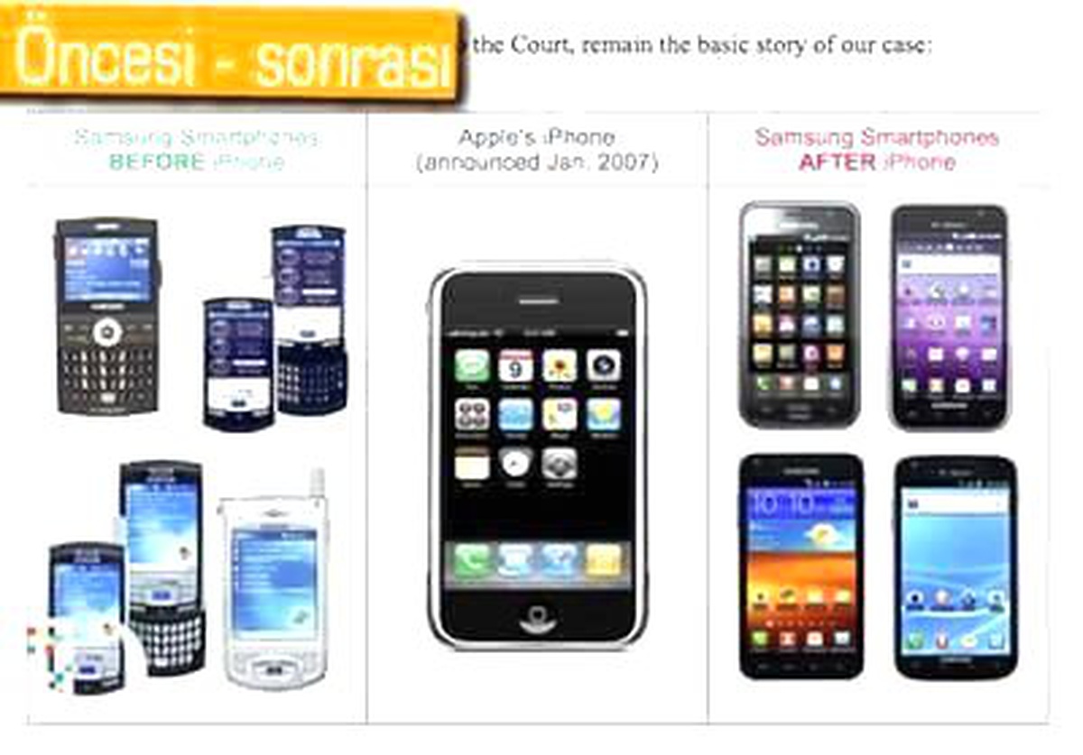Samsung Tarafından Hazırlanan 132 Sayfalık İphone Raporu