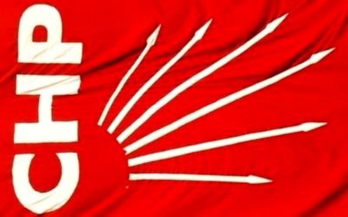 CHP Myk Toplantısı