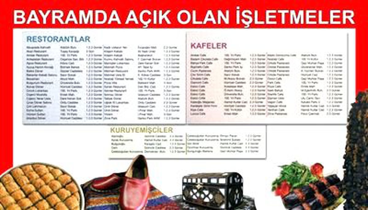 Nöbetçi İşletmeler Bayramda da Açık Olacak