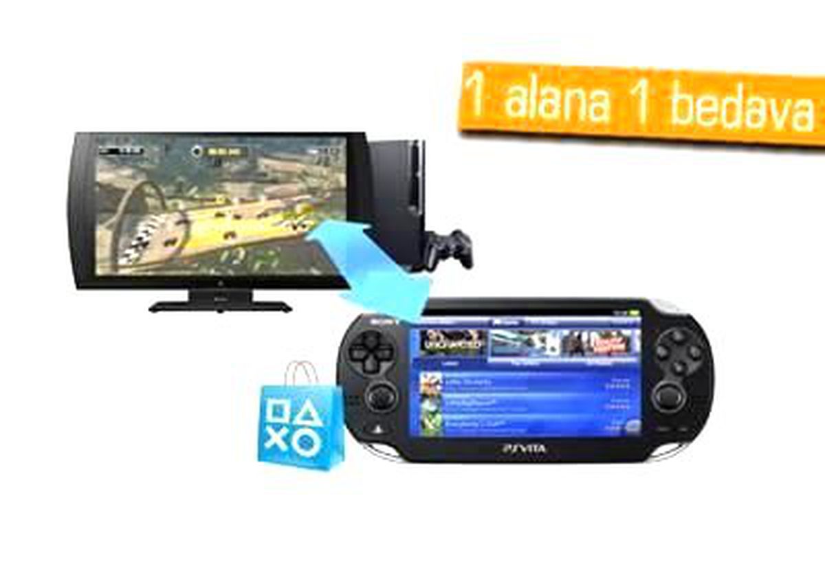 Ps3\'e Alınan Oyunlar Ps Vita\'da da Çalışacak