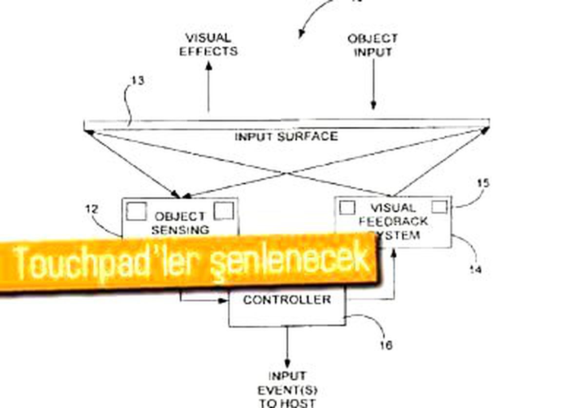 Apple\'dan Işıklandırmalı Touchpad Patenti