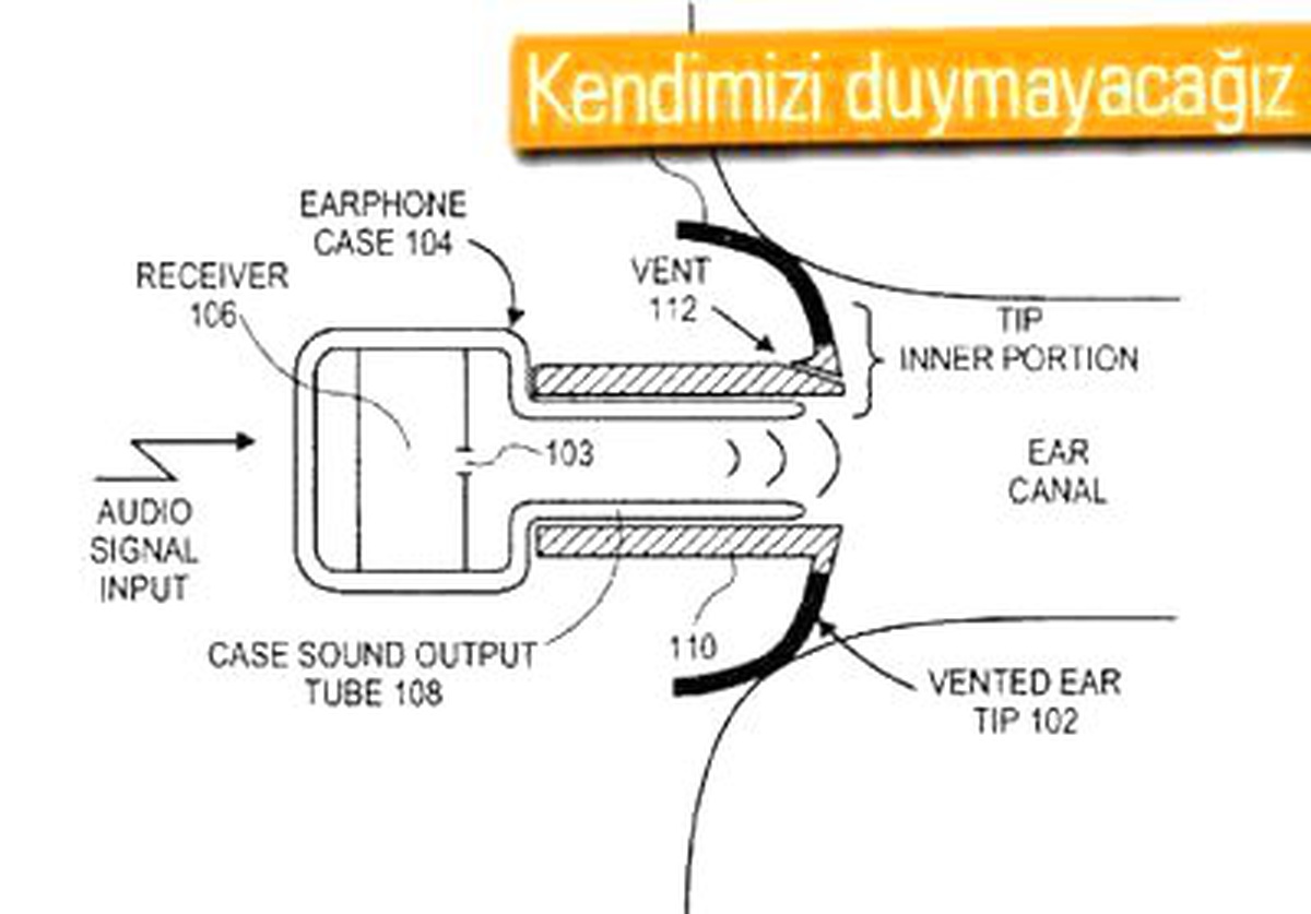 Apple Yeni Kulak İçi Kulaklıkları Üzerine mi Çalışıyor?