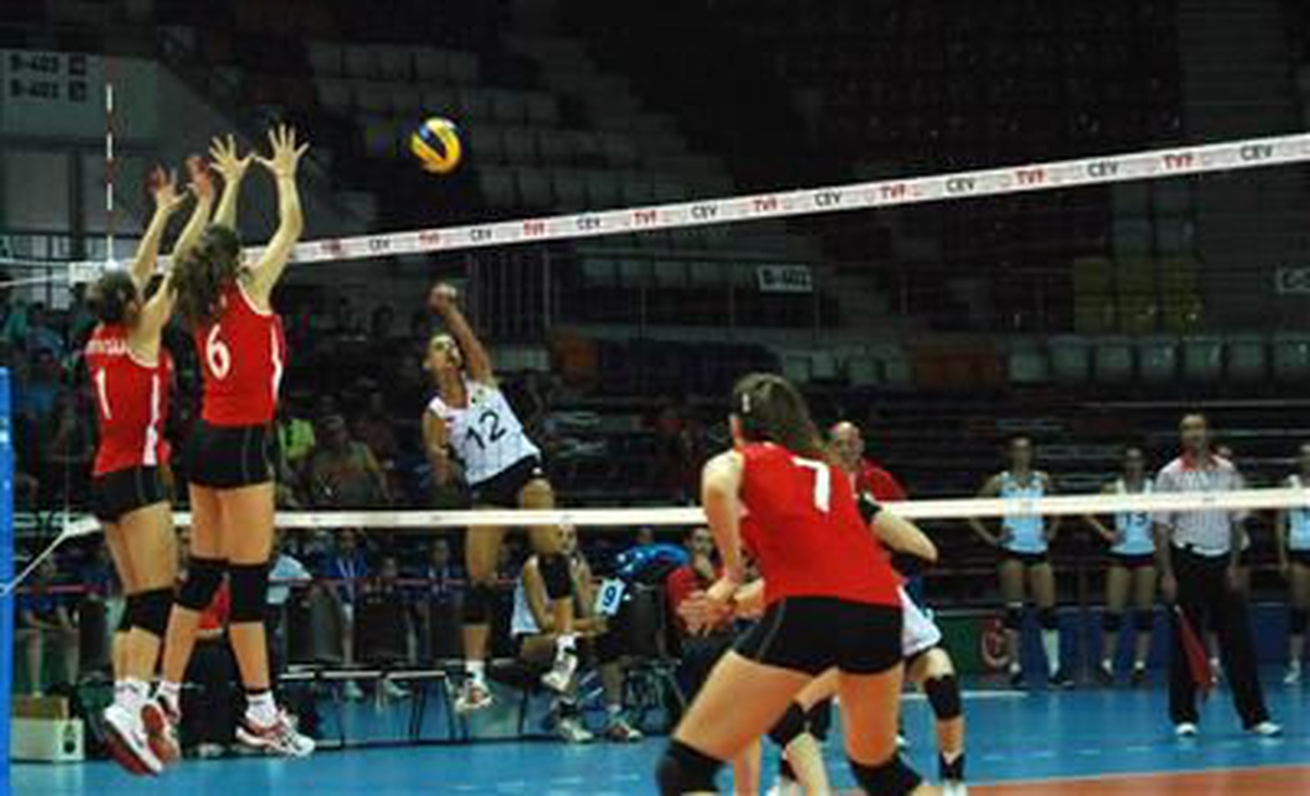 Genç Kızlar Avrupa Voleybol Şampiyonası