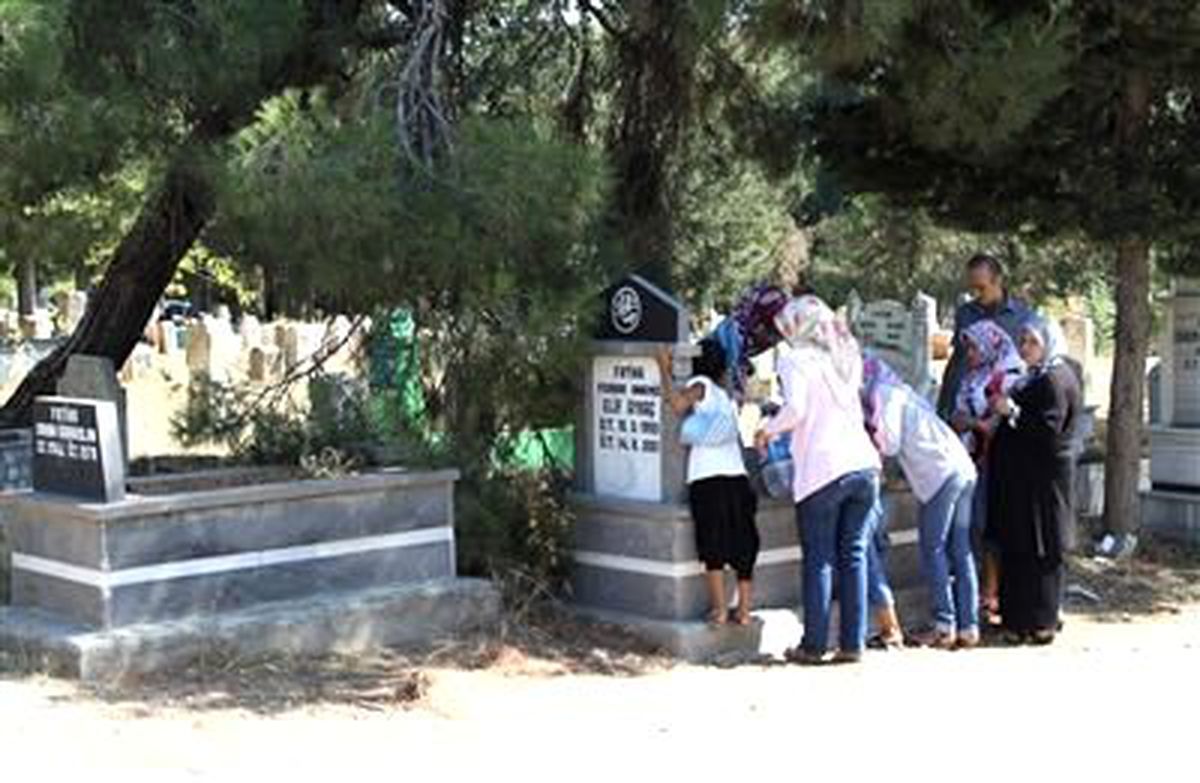 Mezarlıklara Bayram Ziyareti