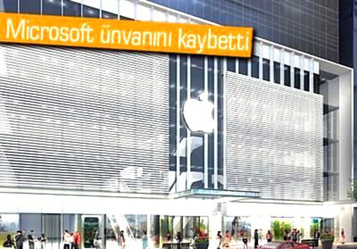 Tüm Zamanların En Değerli Şirketi: Apple