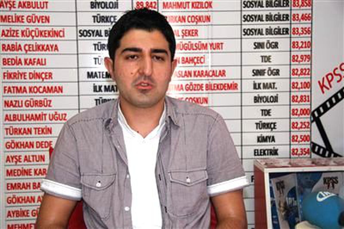 KPSS Matematik Birincisi Sivas\'tan