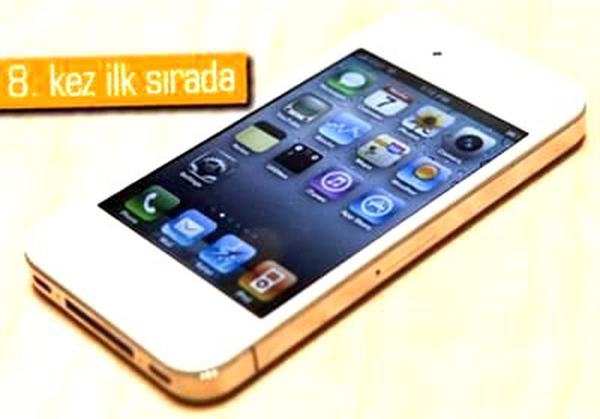 Apple Müşteri Memnuniyetinde Yine Zirvede