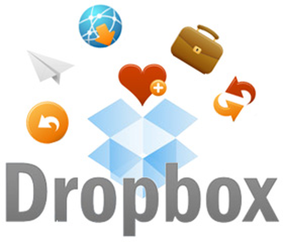 Dropbox Hesabınızın Güvenliğini Artırın