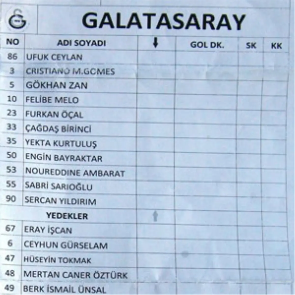 Maçta Liste Skandalı