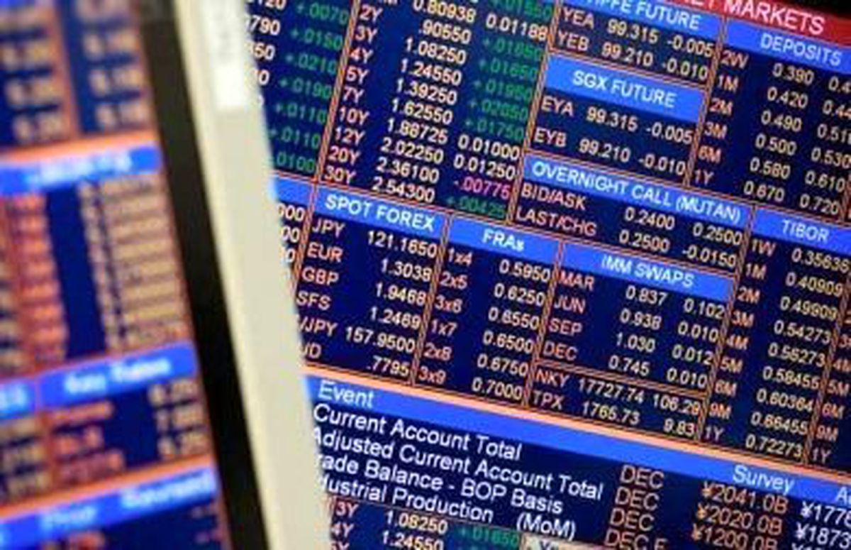 Vob\'da Endeks Kontratı İMKB İlk Seans Kapanışına Göre Yatay Seyrediyor