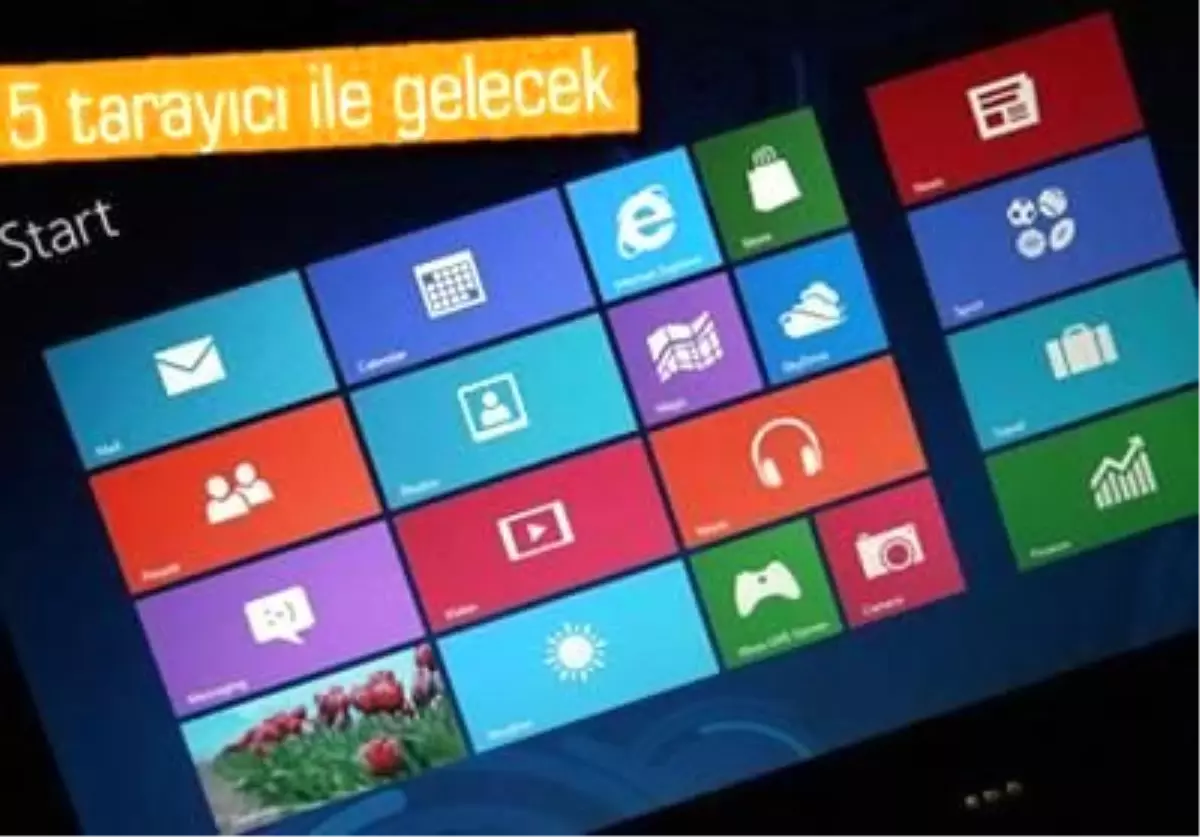 Windows 8\'e AB Ayarı